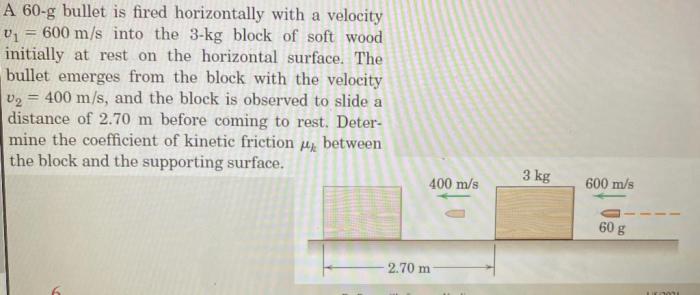 In figure 1 a 3.50 g bullet