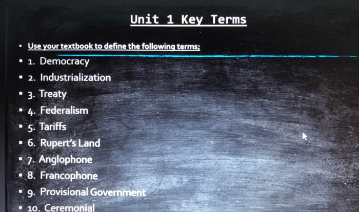 Lesson 11.2 learning the key terms