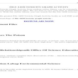 Creating ld50 graphs for different substances worksheet answer key